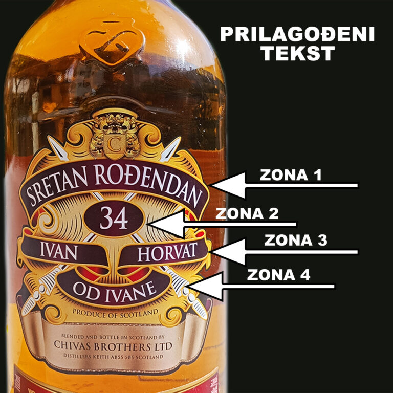 Pokloni za rođendan za žene 100+ unikatnih ideja za nju